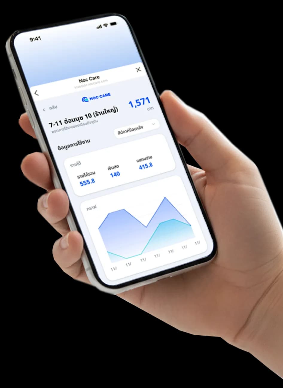 รูปภาพตัวอย่างการวางตู้อบหมวกกันน็อคหน้าพื้นที่ส่วนตัว