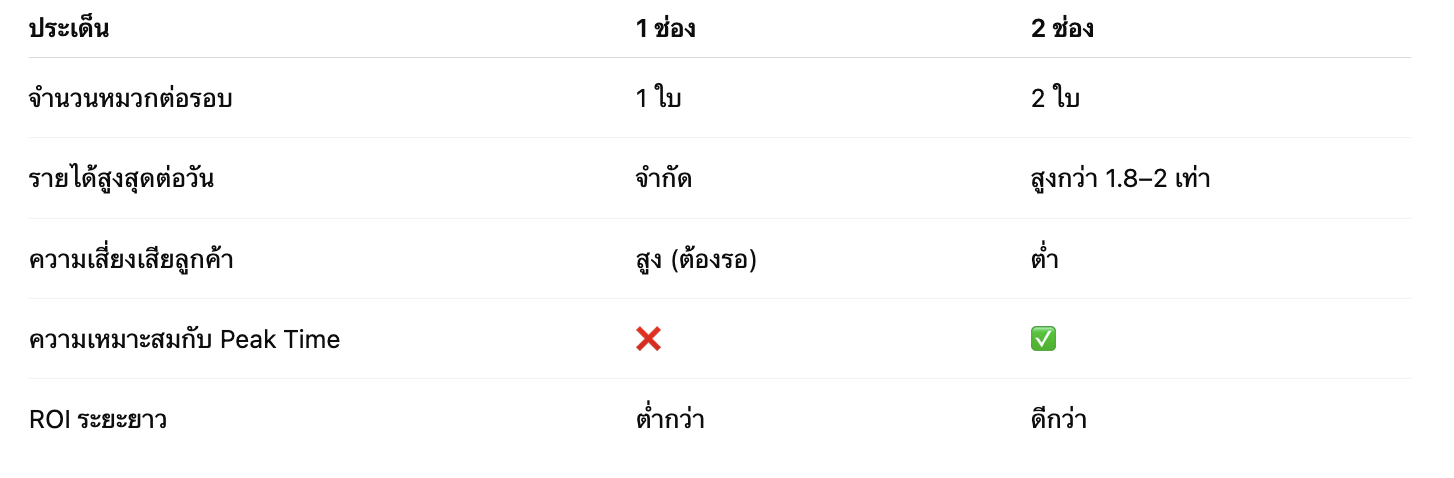 Screenshot 2569-01-24 at 11.25.03.png